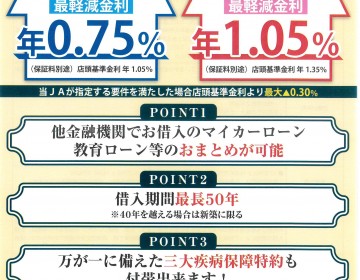 JAそお鹿児島住宅ローンキャンペーン のご案内